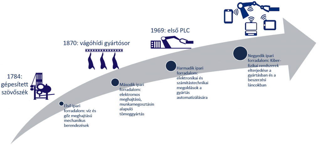 Ez az igazi kihívás: ma még nem létező technológiákkal kellene megmenteni a Földet - mi-lenne.hu