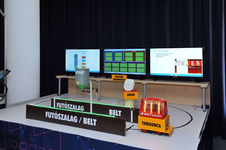 Hibaforrás meghatározása Ipari környezetben összetett rendszerek működnek, amelyeknek a komponensei szorosan együttműködnek. Az egyik komponens meghibásodása számos más komponens meghibásodását okozza. A BME-AUT és a NetVisor közösen létrehozott rendszere éppen az ilyen láncszerű meghibásodások forrását mutatja ki. A szcenárió keretein ilyen belül hibákat generálunk, amelyeket a rendszer vizualizál, kimutatja, hogy melyik komponensek hibásodtak meg, és hogy melyik komponens okozta eredetileg a hibát. Együttműködő partner: NETvisor