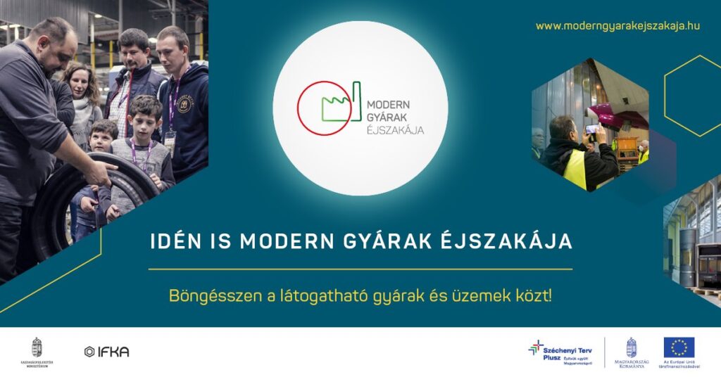 Modern Gyárak Éjszakája